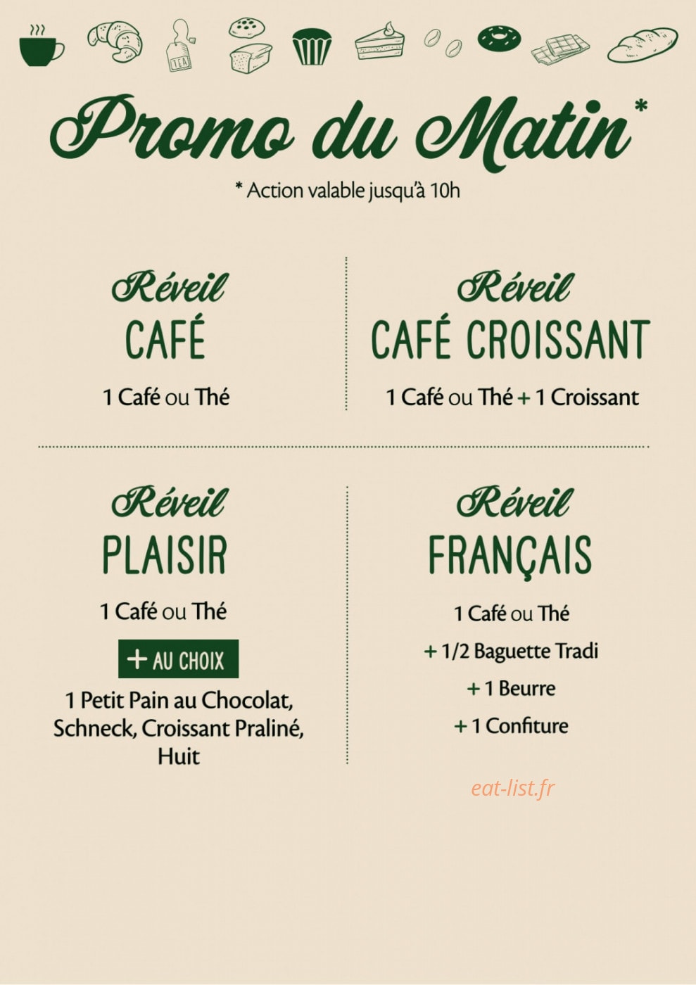 Fischer — carte page 2