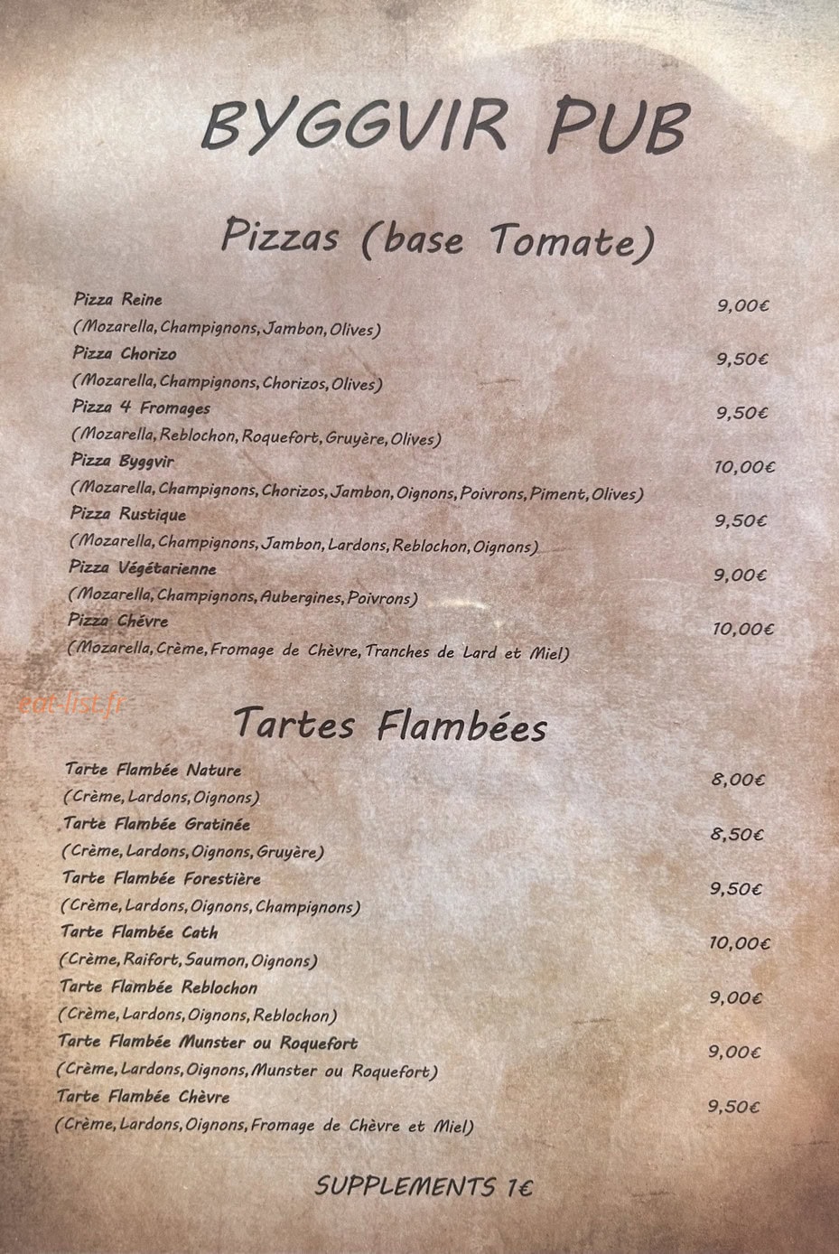 Biggwir — carte page 1