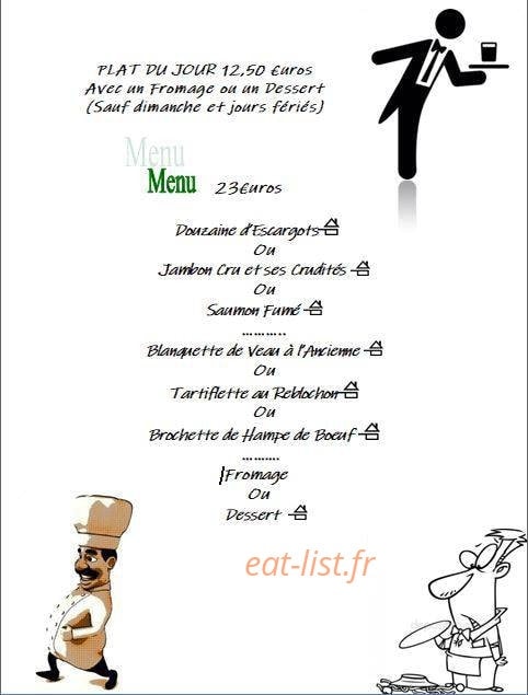 Franzetti — carte page 1