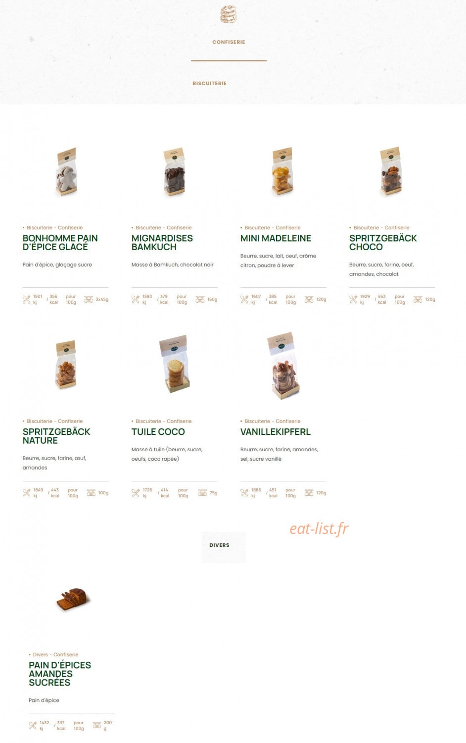 Fischer — carte page 18