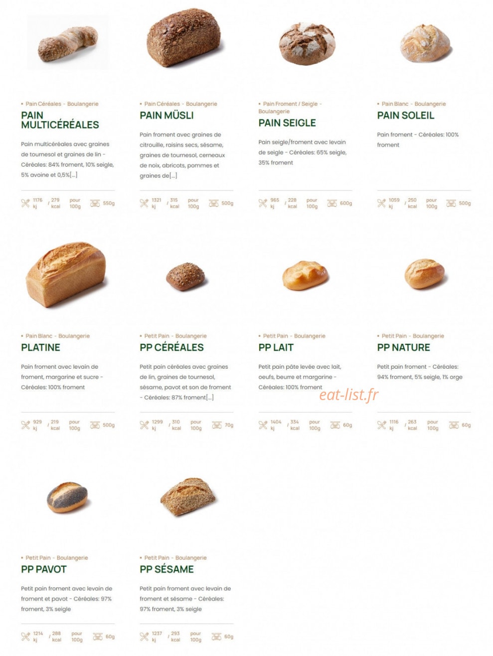 Fischer — carte page 6