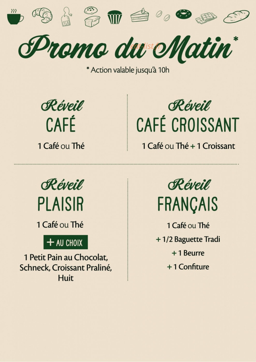 Fischer — carte page 2