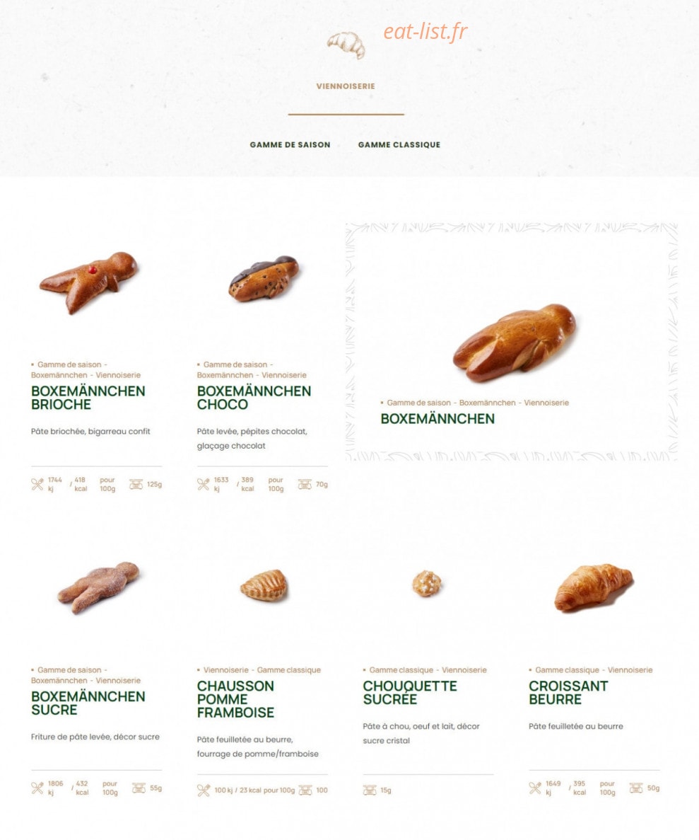 Fischer — carte page 7