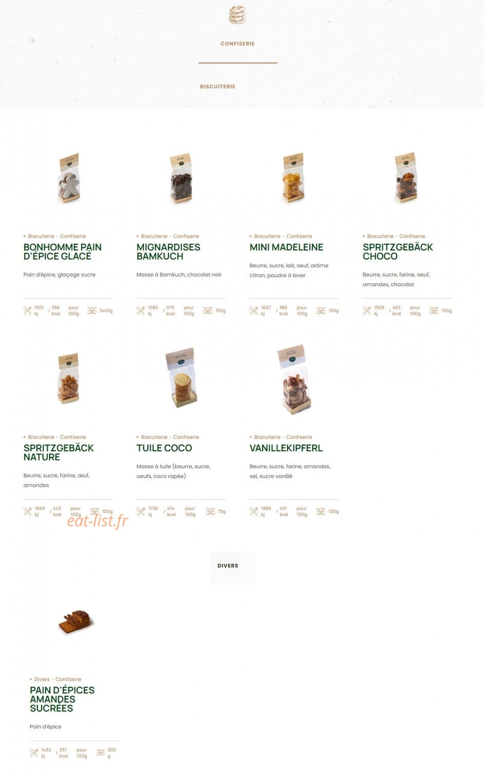 Fischer — carte page 18