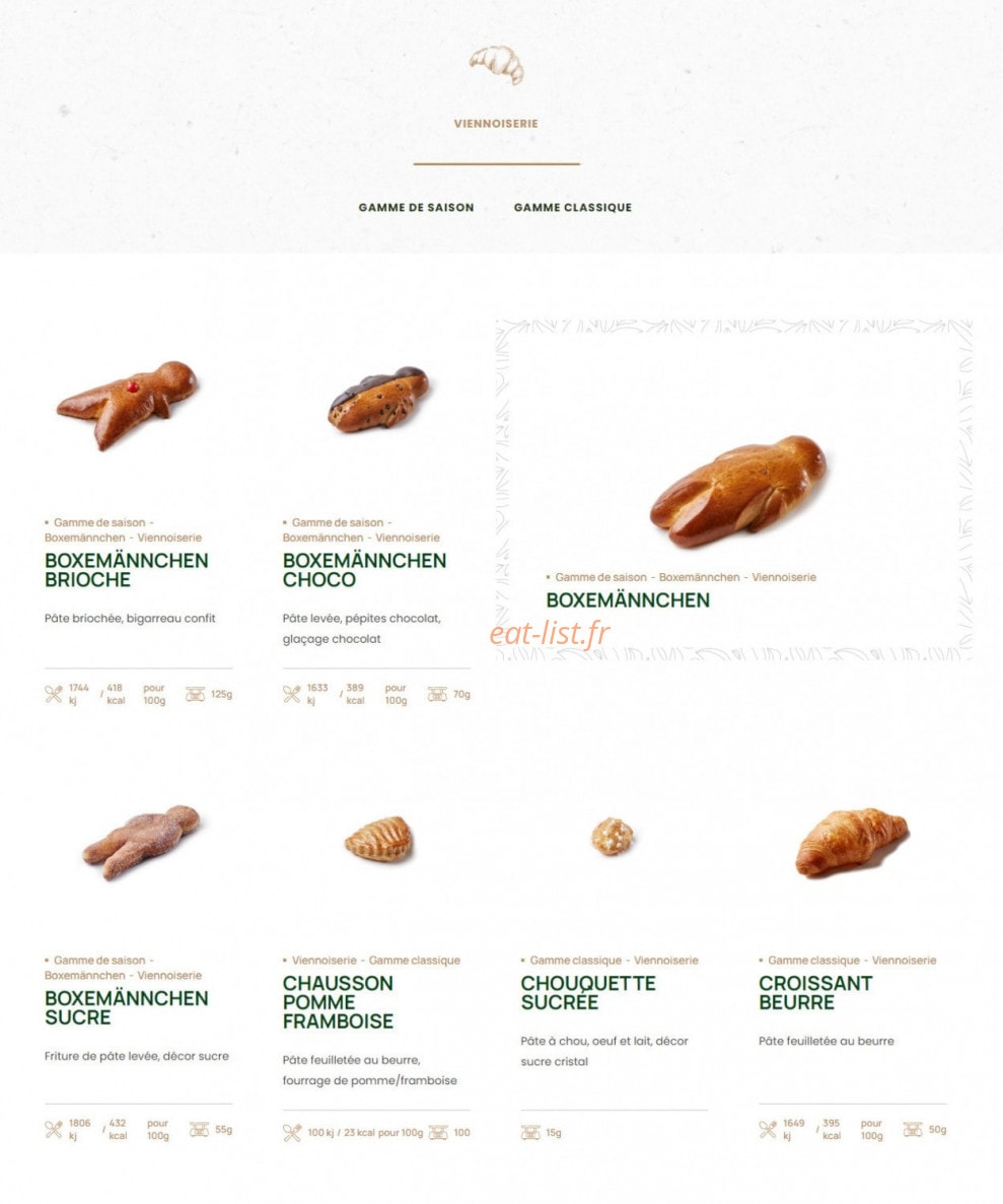 Fischer — carte page 7