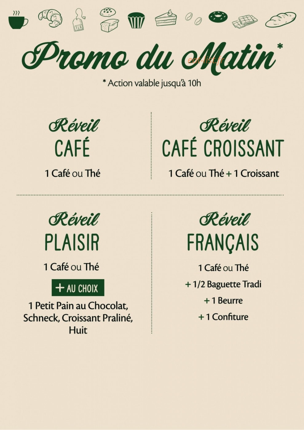 Fischer — carte page 2
