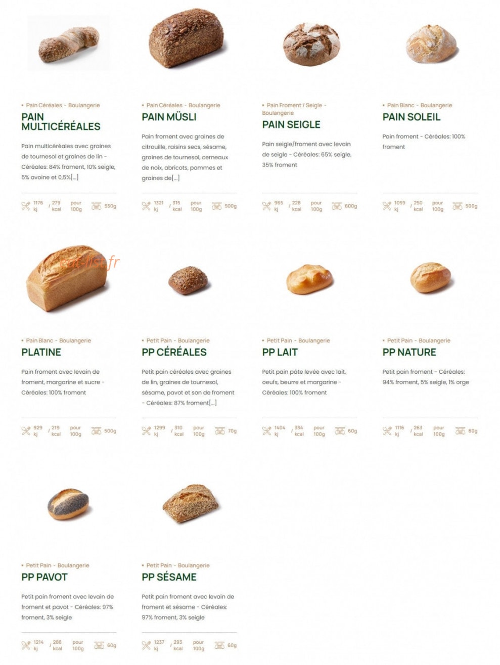 Fischer — carte page 6