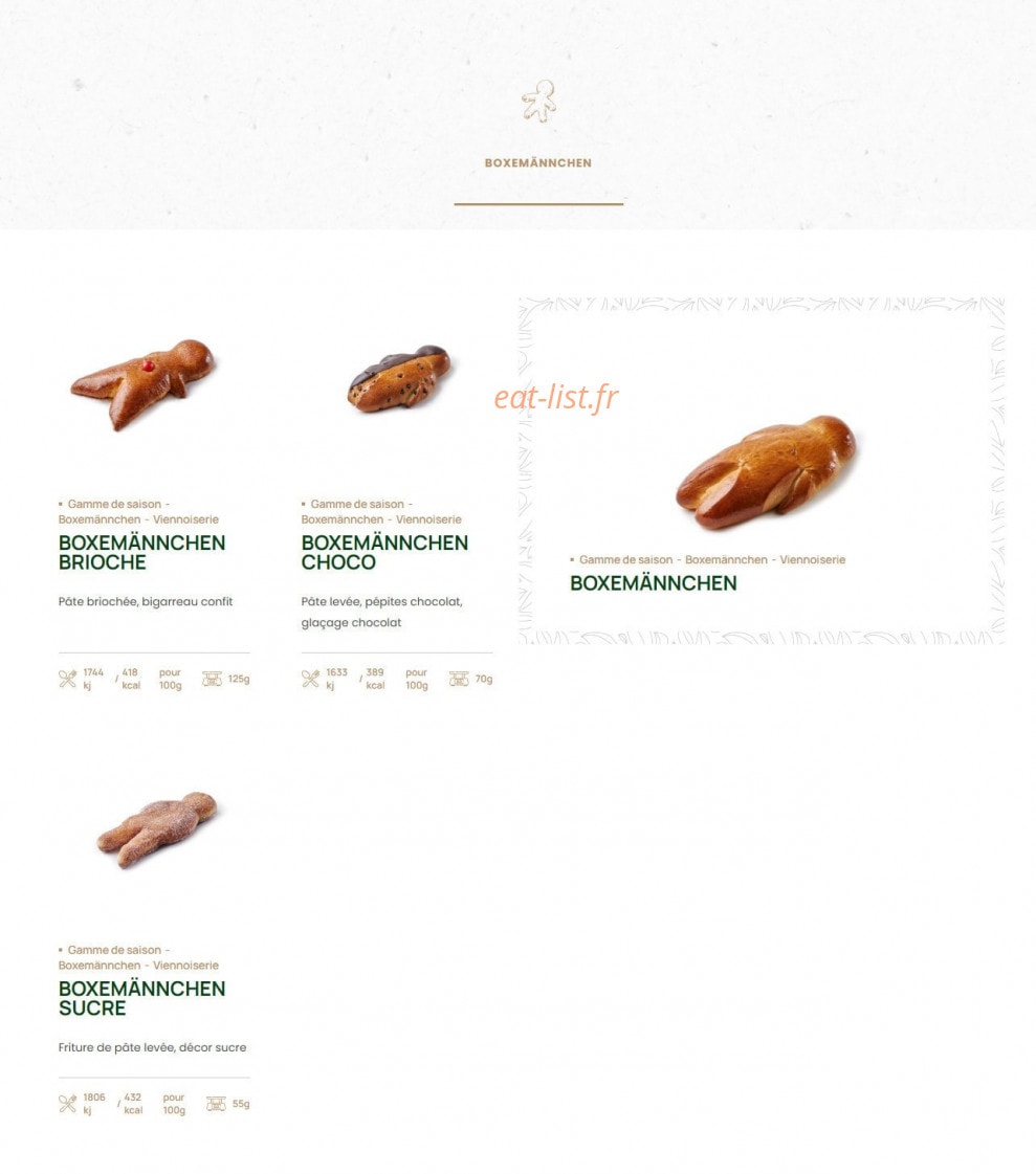 Fischer — carte page 3