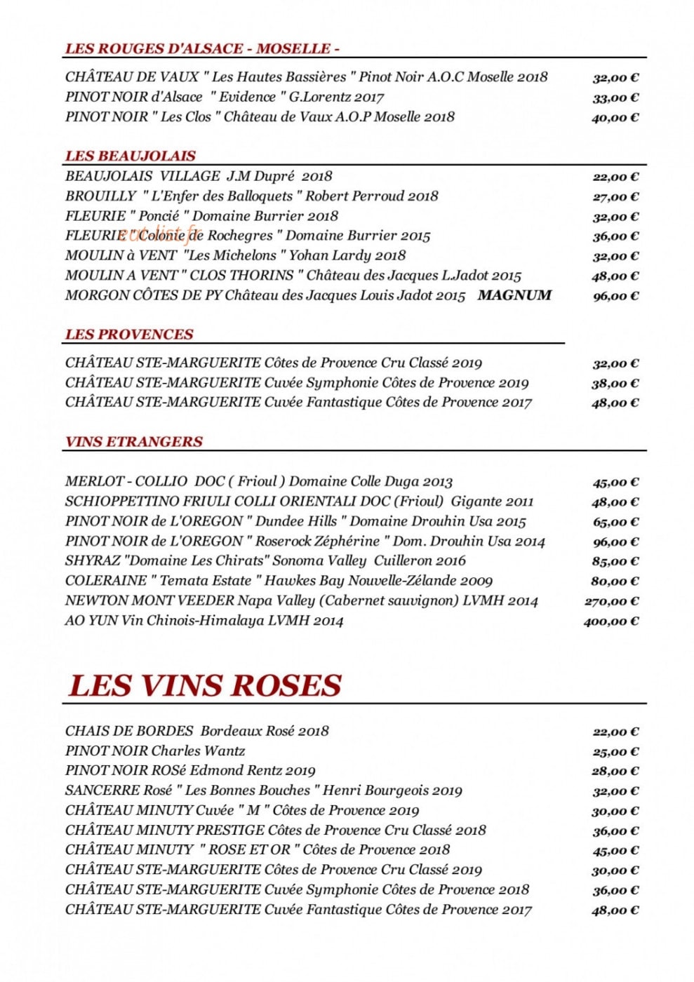 La Forêt — carte page 14