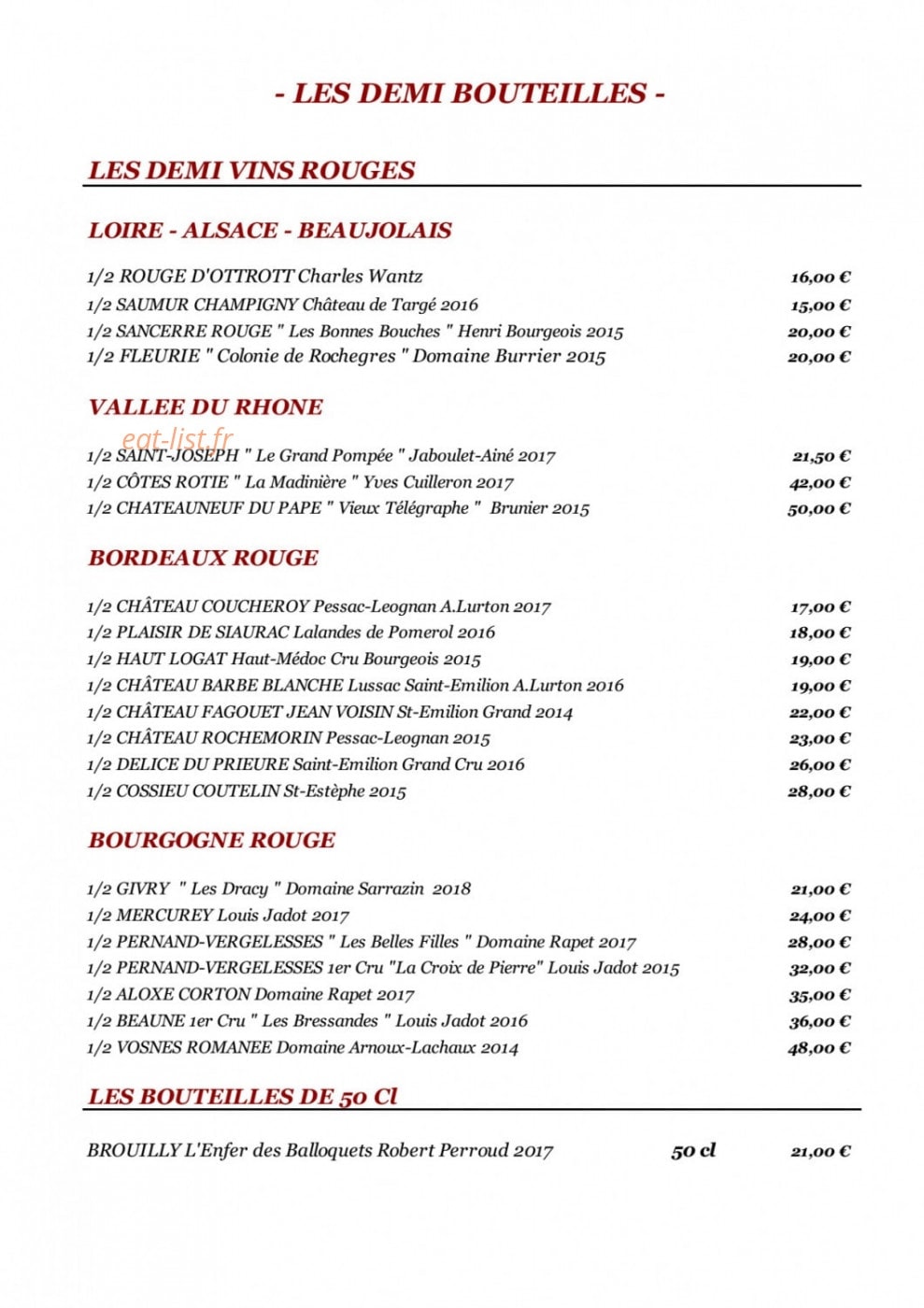 La Forêt — carte page 6