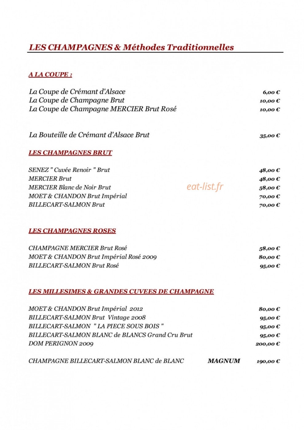 La Forêt — carte page 17