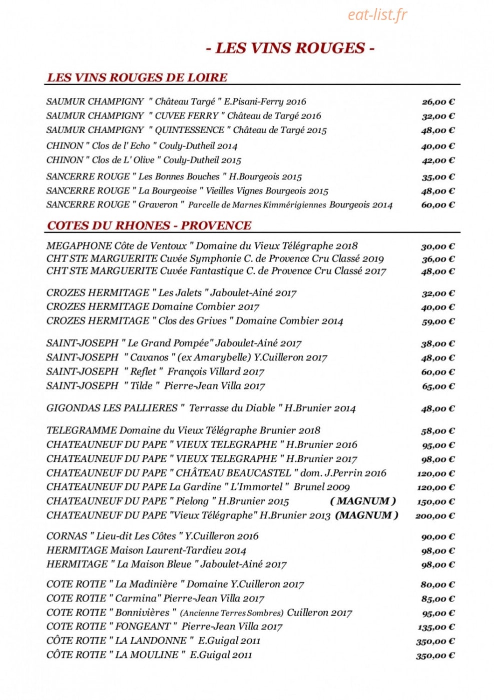 La Forêt — carte page 9