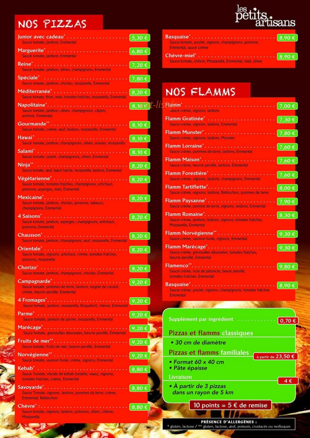 Les Petits Artisans — carte page 1