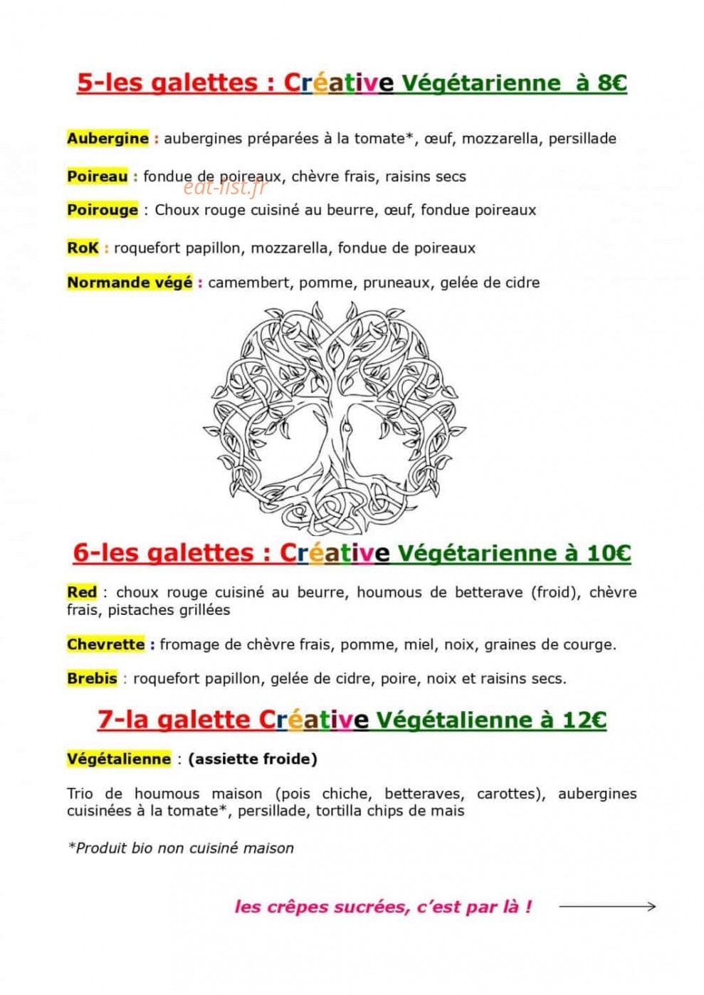 Papar Hasard — carte page 11