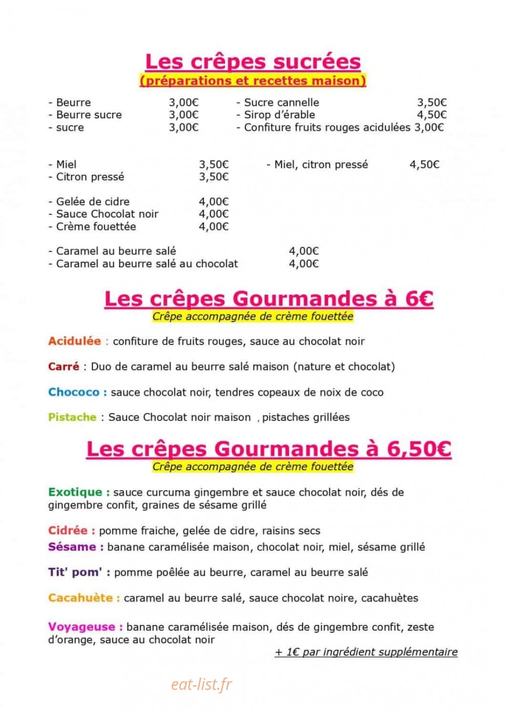 Papar Hasard — carte page 13