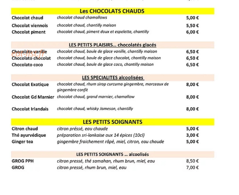 Papar Hasard — carte page 4