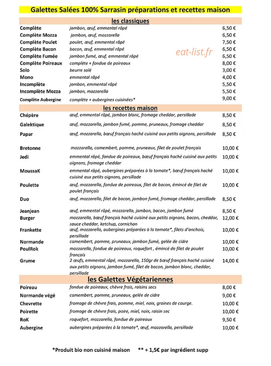 Papar Hasard — carte page 1