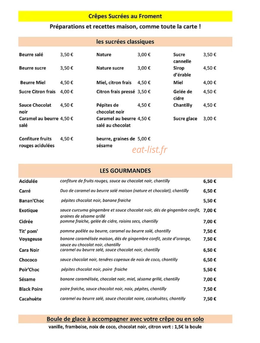 Papar Hasard — carte page 2