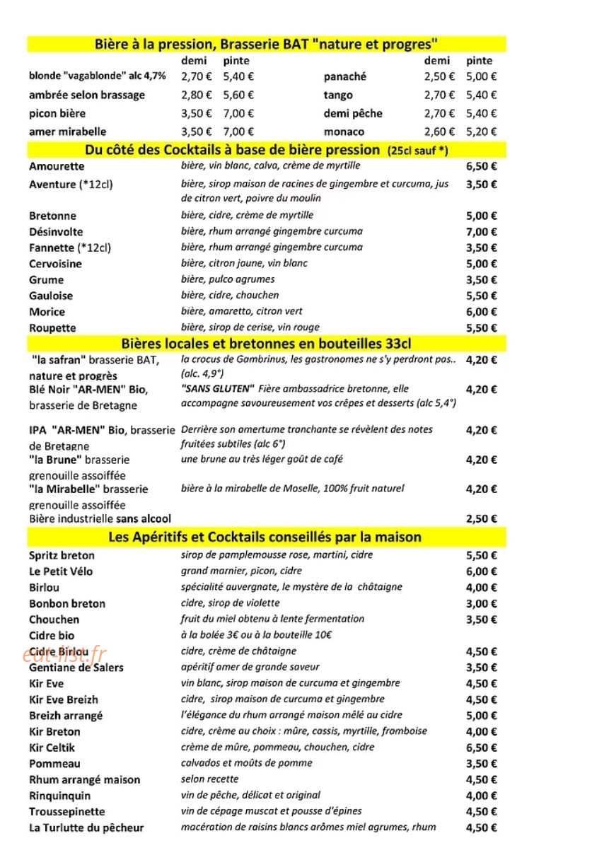 Papar Hasard — carte page 5