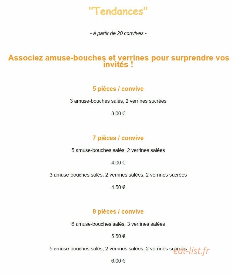 La Maison Créole — carte page 13