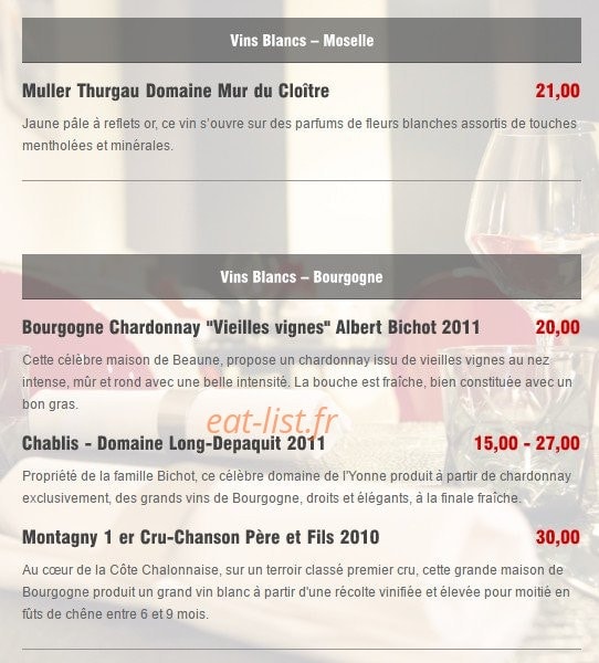 Mets Envies — carte page 10