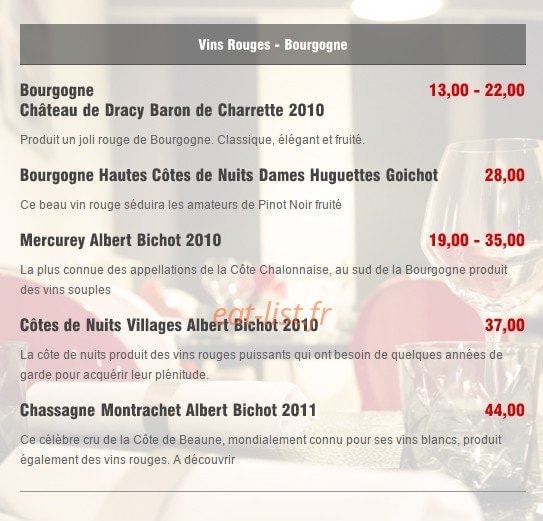 Mets Envies — carte page 14