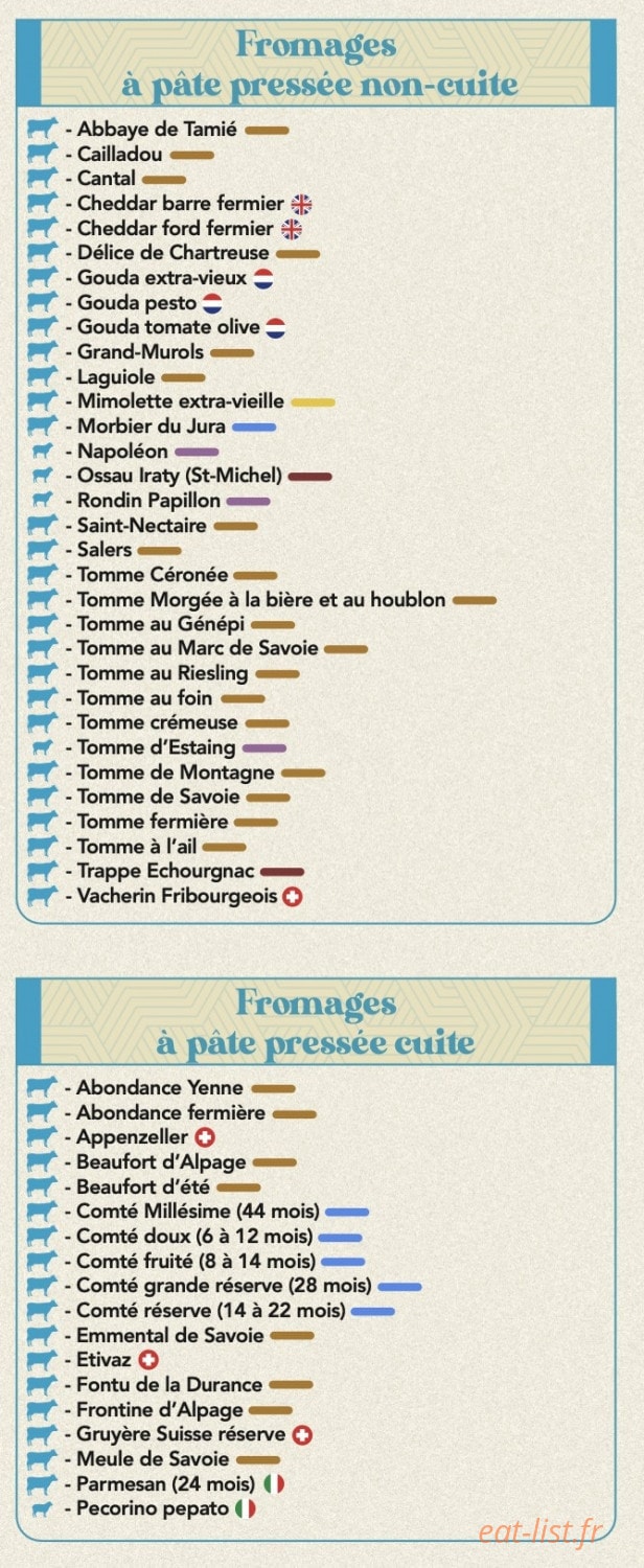 Oh ! La vache — carte page 6