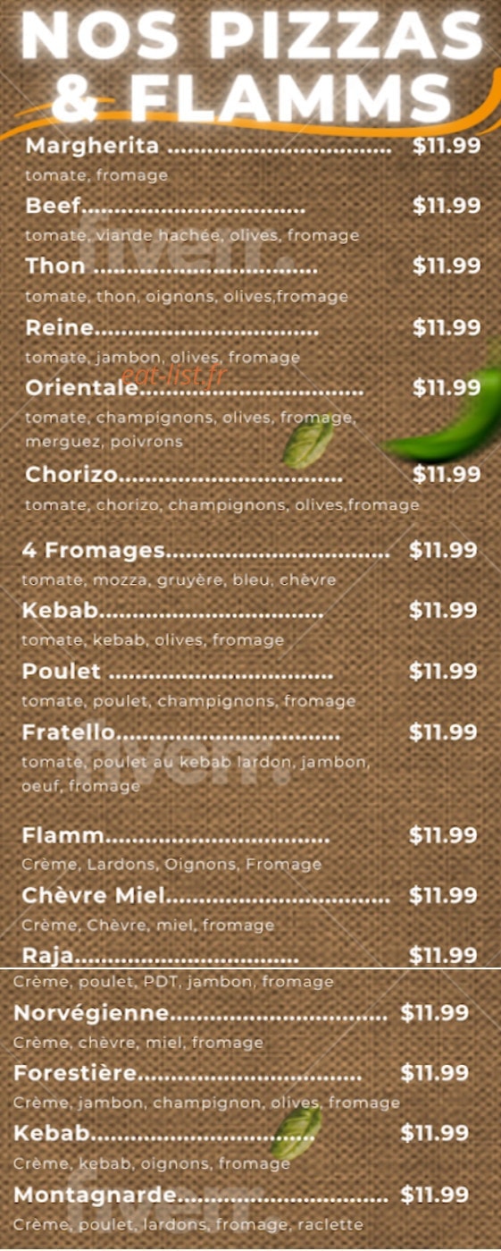 Fratello — carte page 3