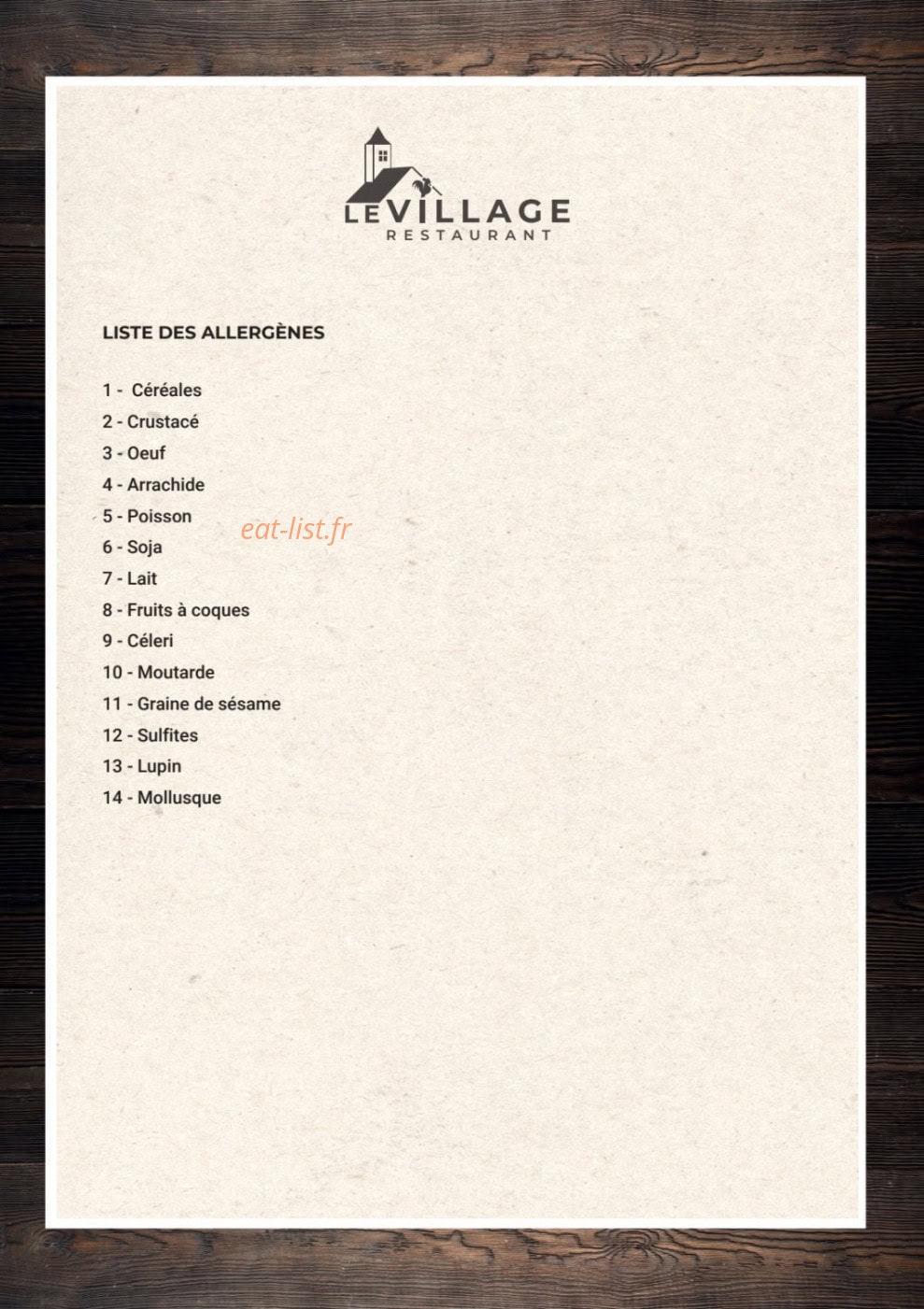 Le Village — carte page 14
