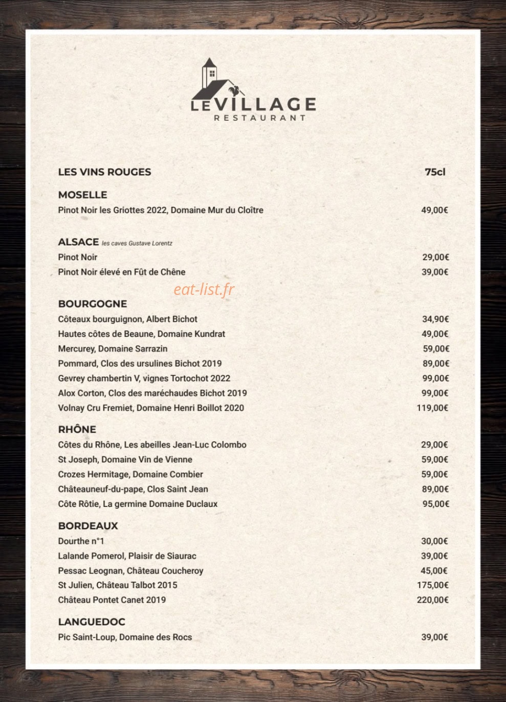 Le Village — carte page 10