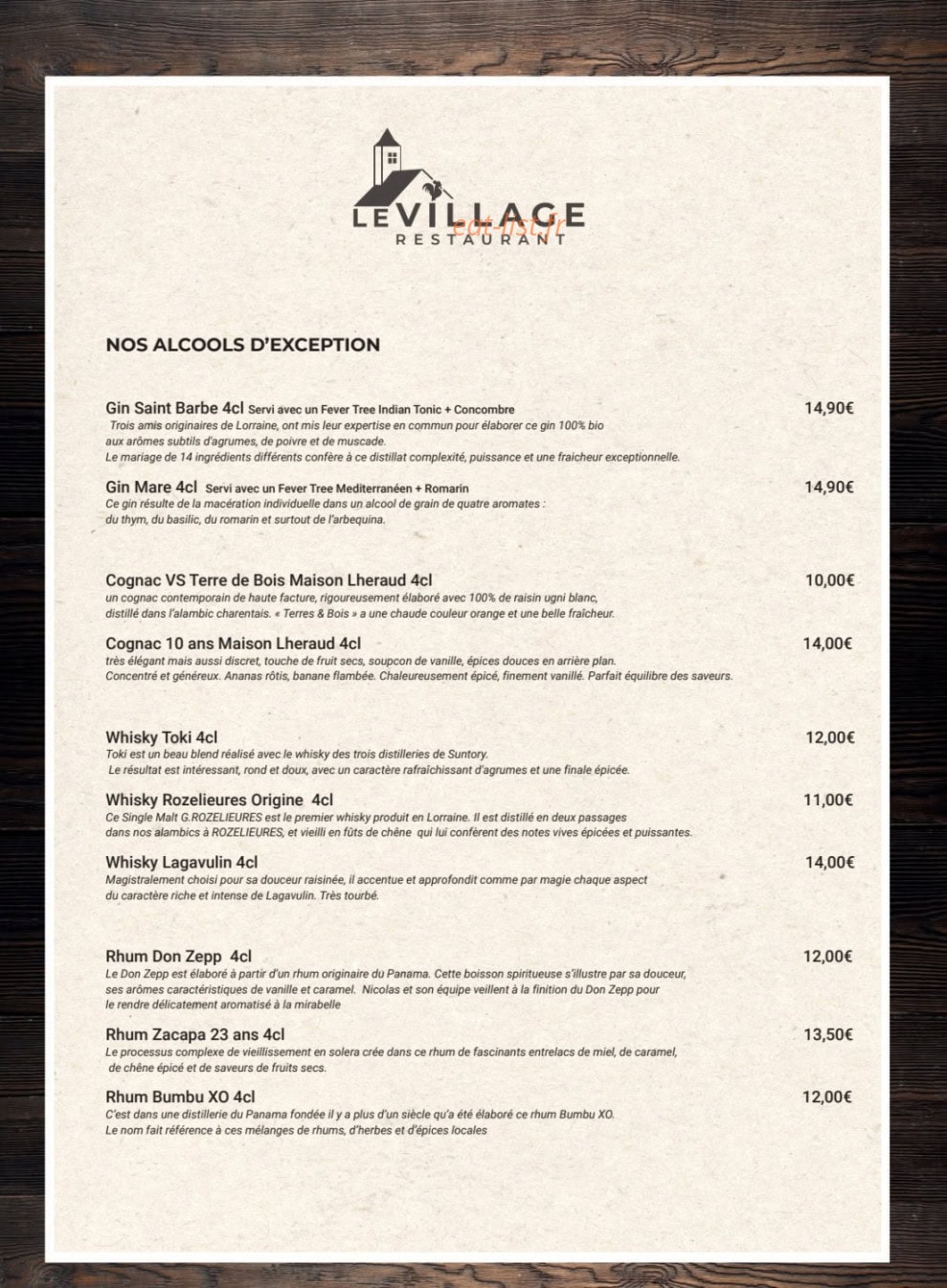 Le Village — carte page 13