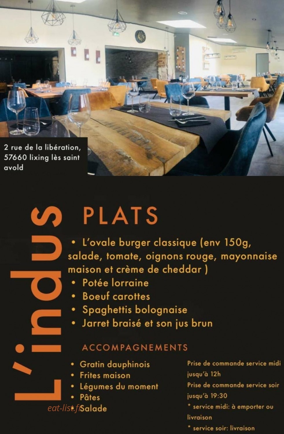 L'indus — carte page 1