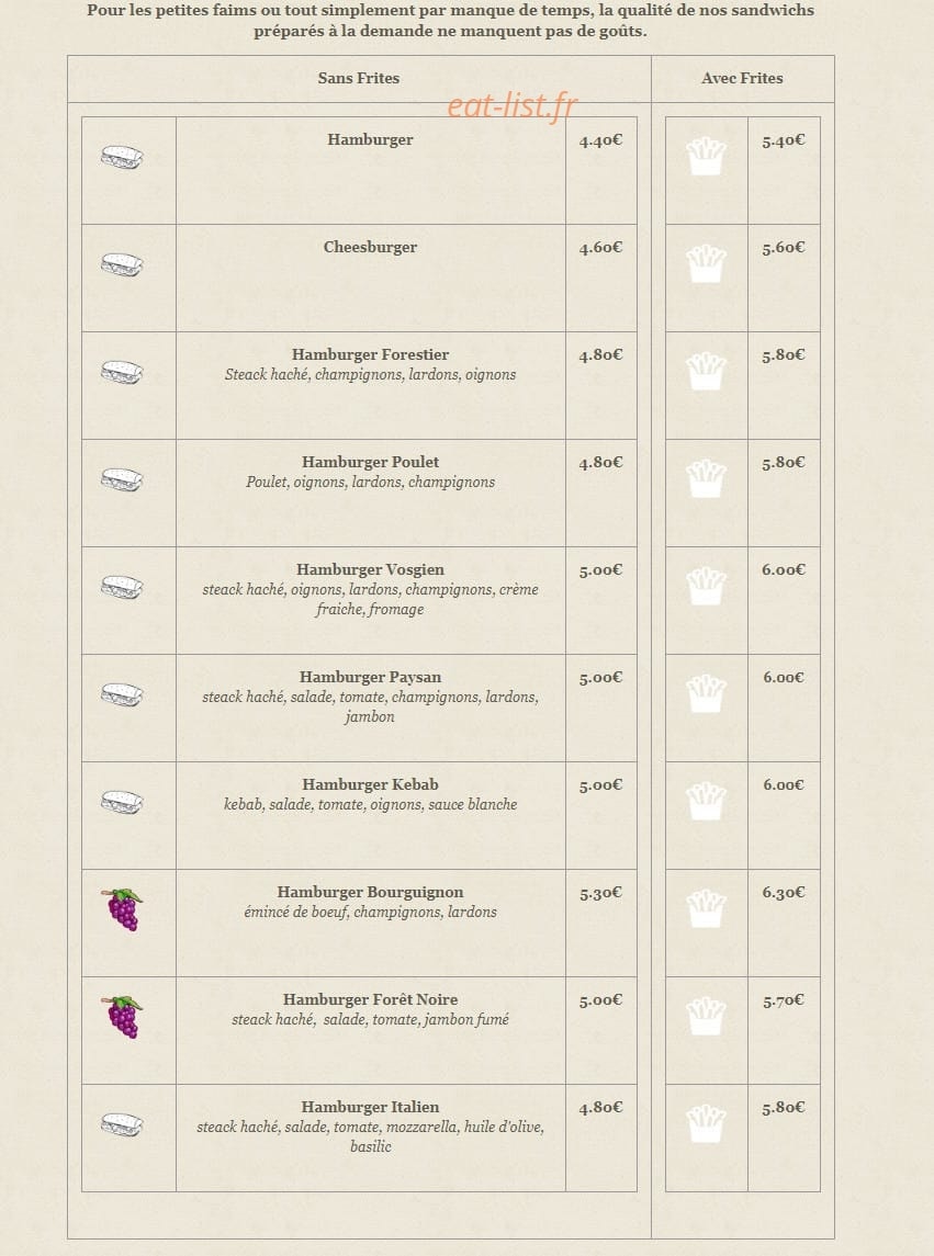 Le bourguignon — carte page 7
