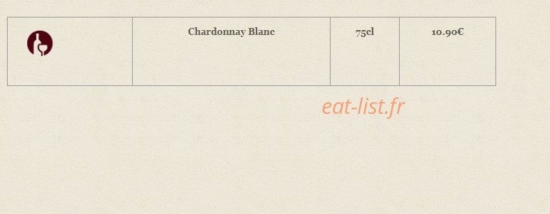 Le bourguignon — carte page 17