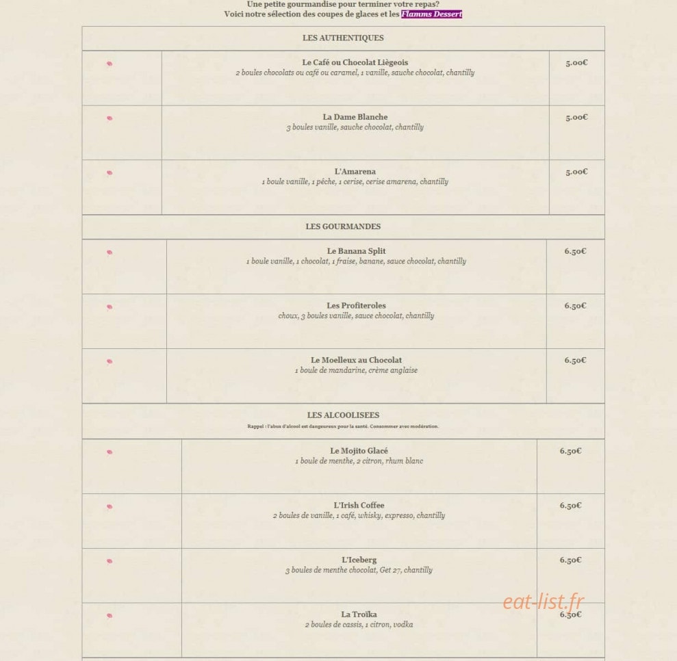 Le bourguignon — carte page 10