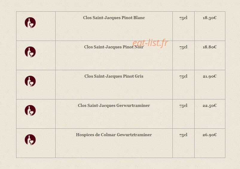 Le bourguignon — carte page 15
