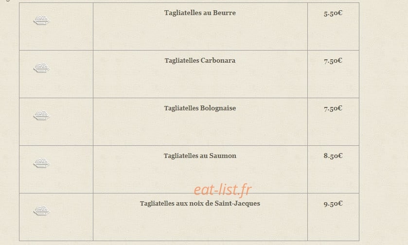 Le bourguignon — carte page 4