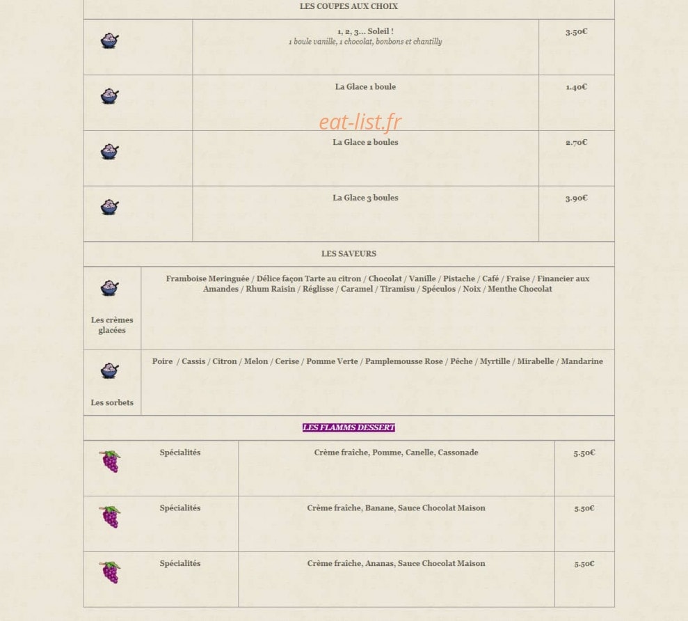 Le bourguignon — carte page 11