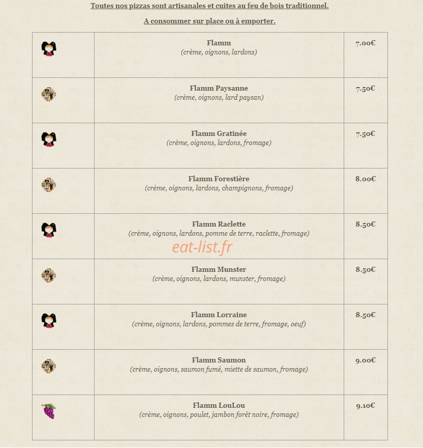 Le bourguignon — carte page 6