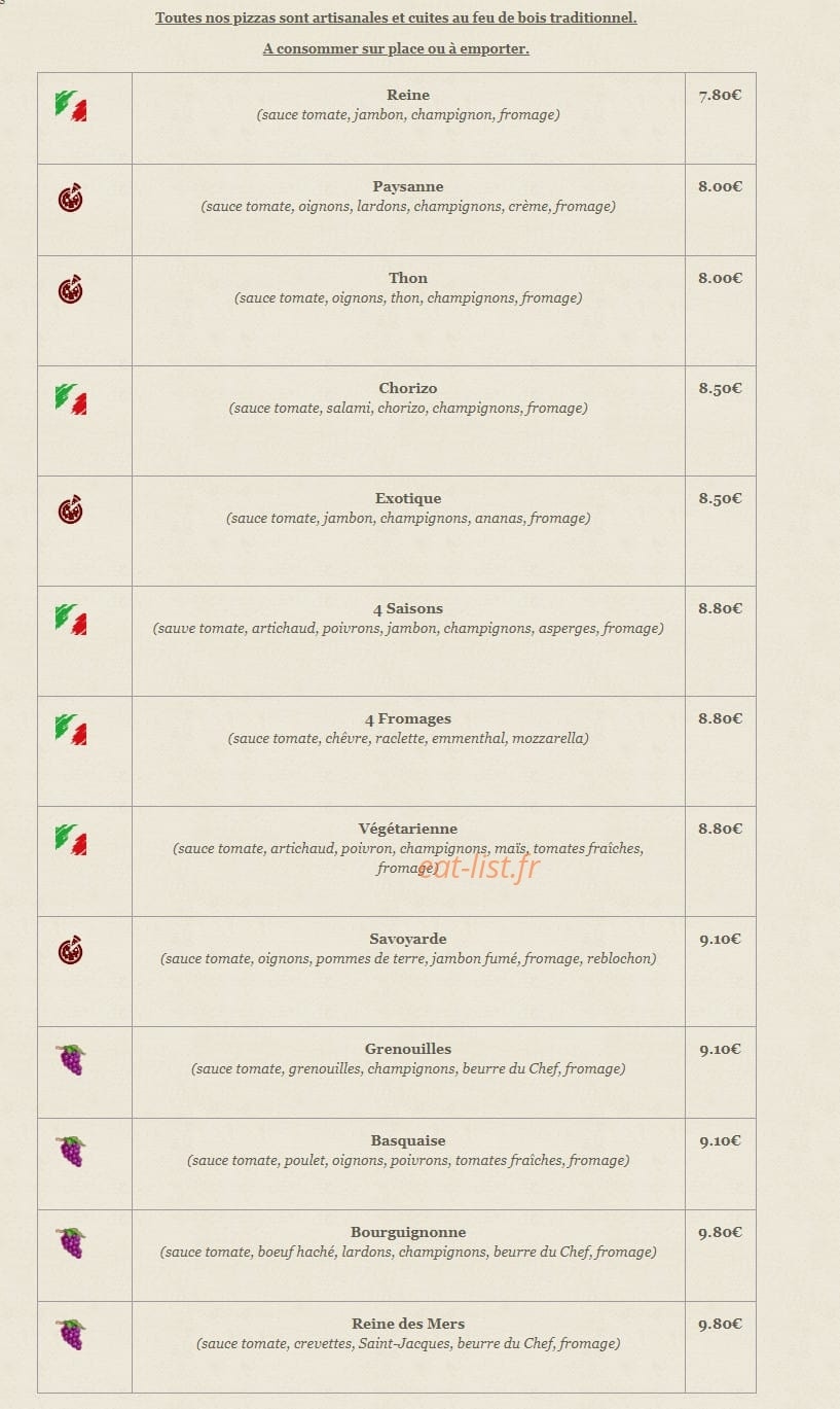Le bourguignon — carte page 5