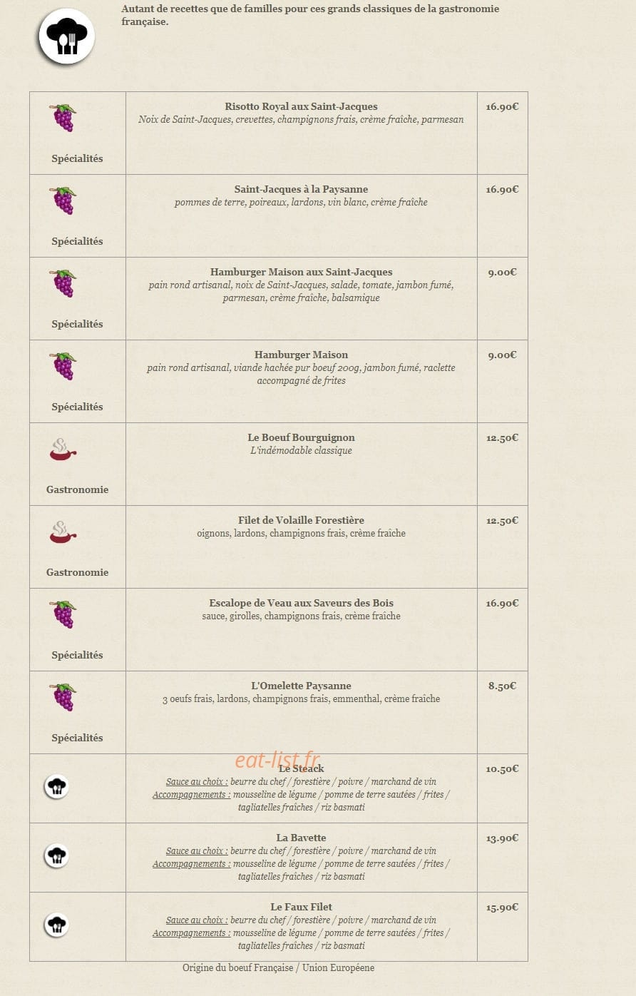 Le bourguignon — carte page 3