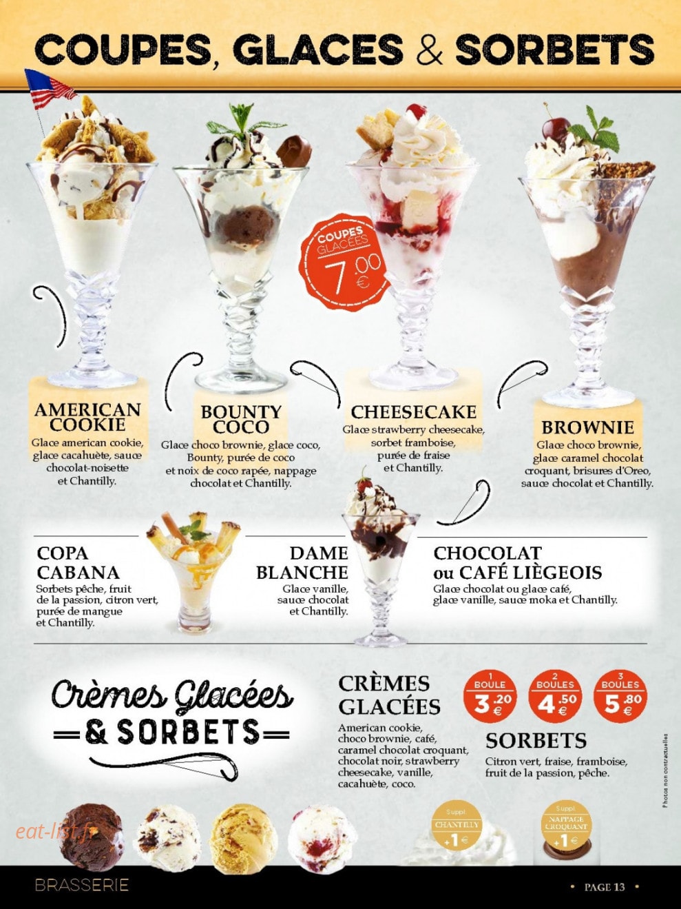 L'Agricole — carte page 5