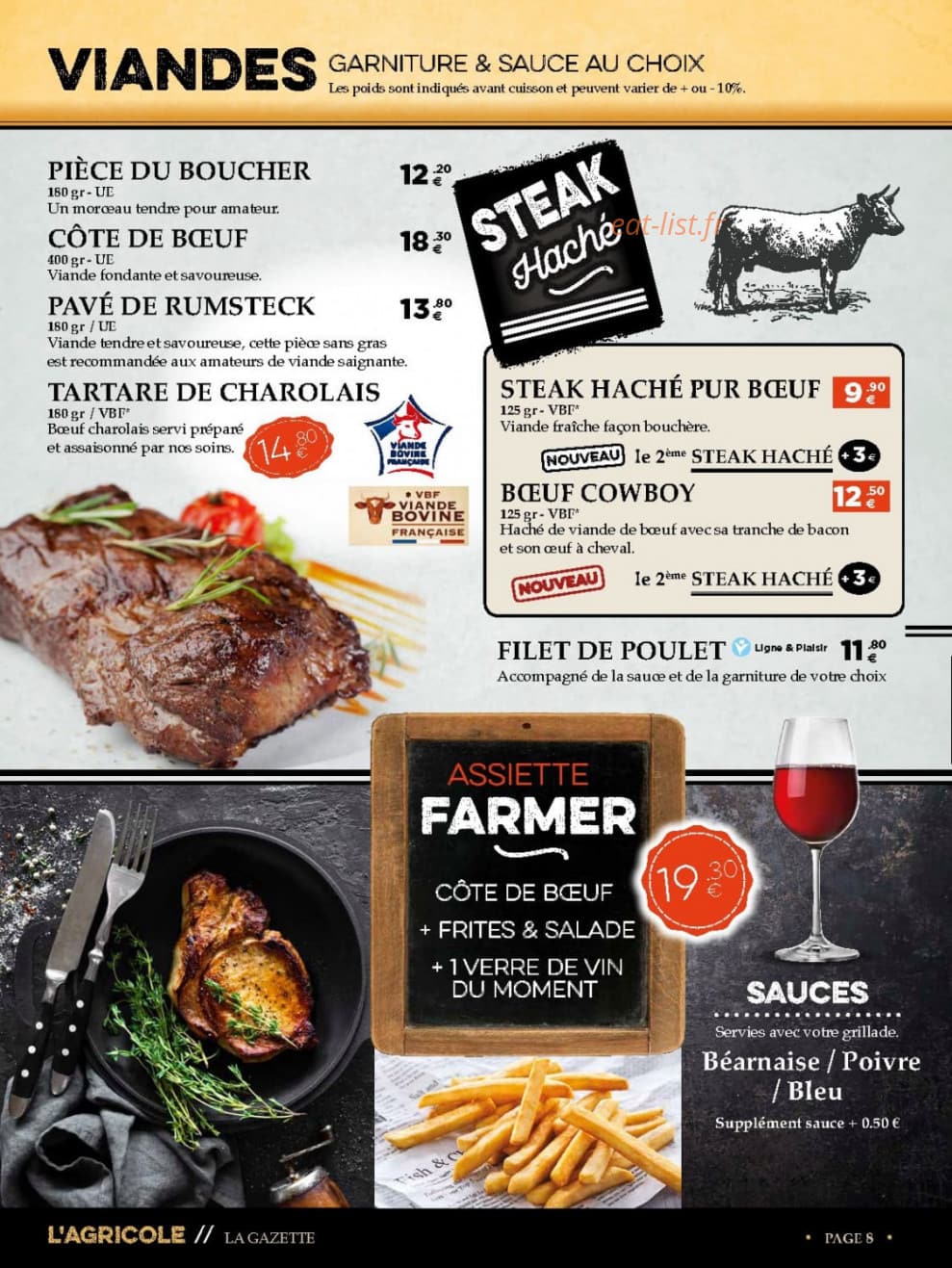 L'Agricole — carte page 1