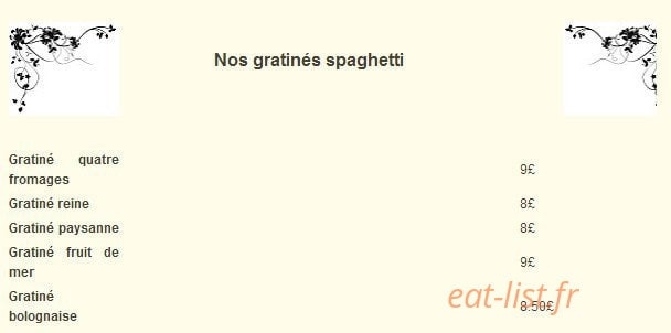La Tour de Pizz — carte page 3