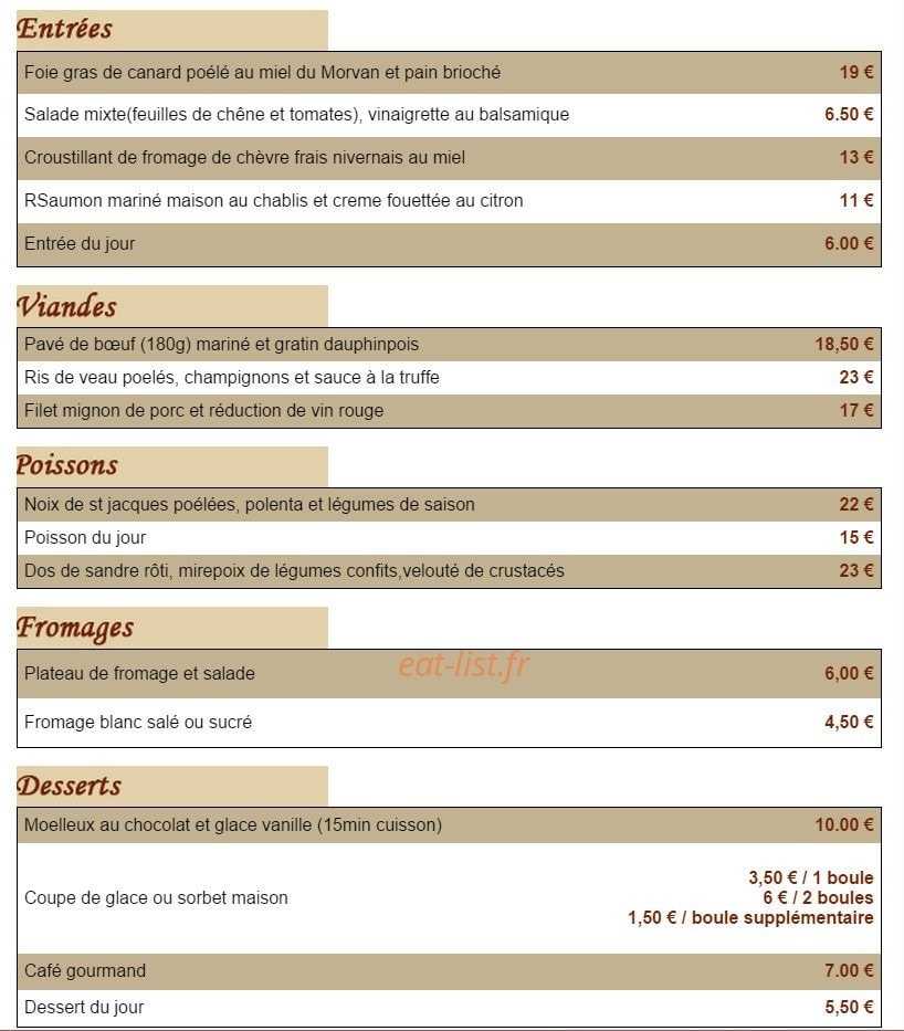 Ô puits — carte page 8