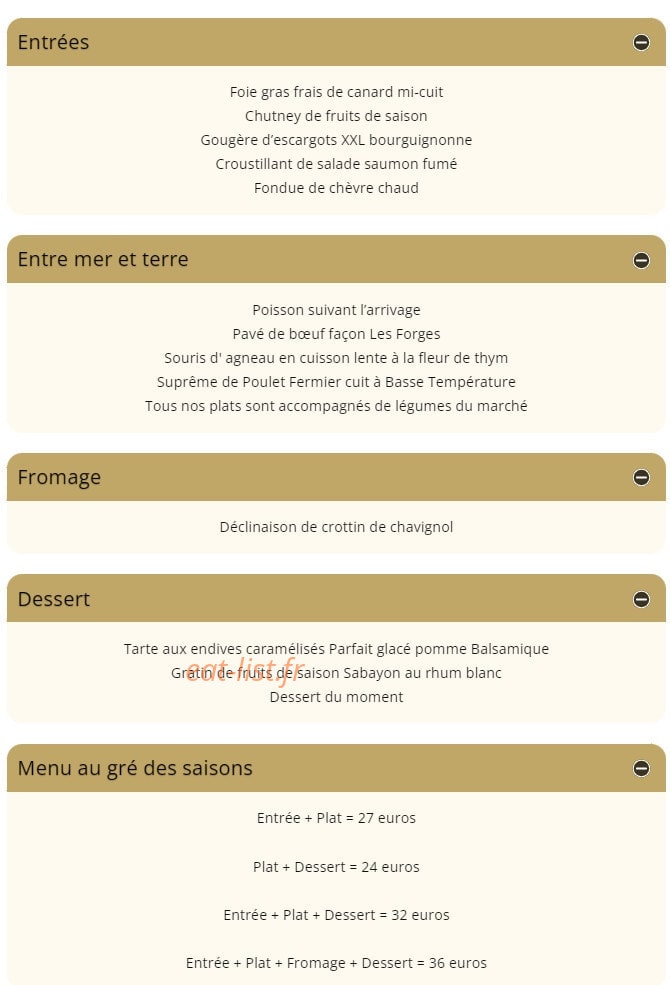 Les Forges — carte page 1