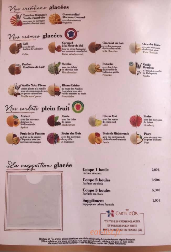 La Sentinelle des Settons — carte page 6