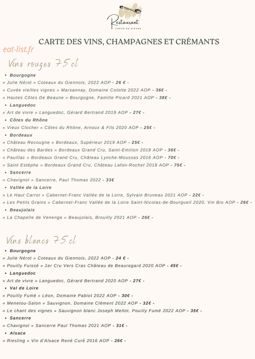 Coeur de Nièvre — carte page 2