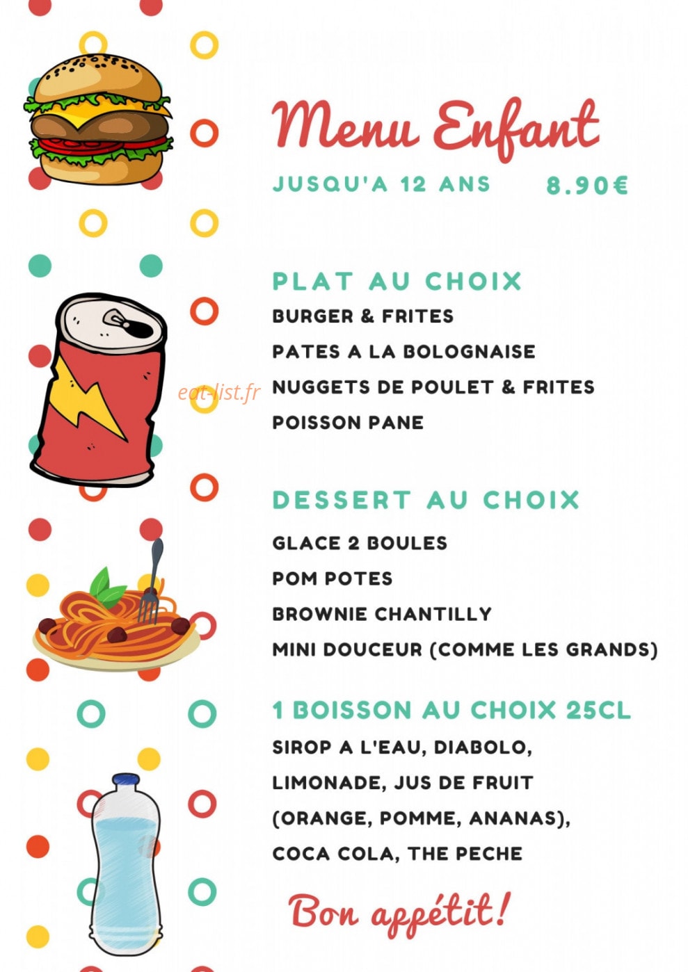 L'Anvie — carte page 3