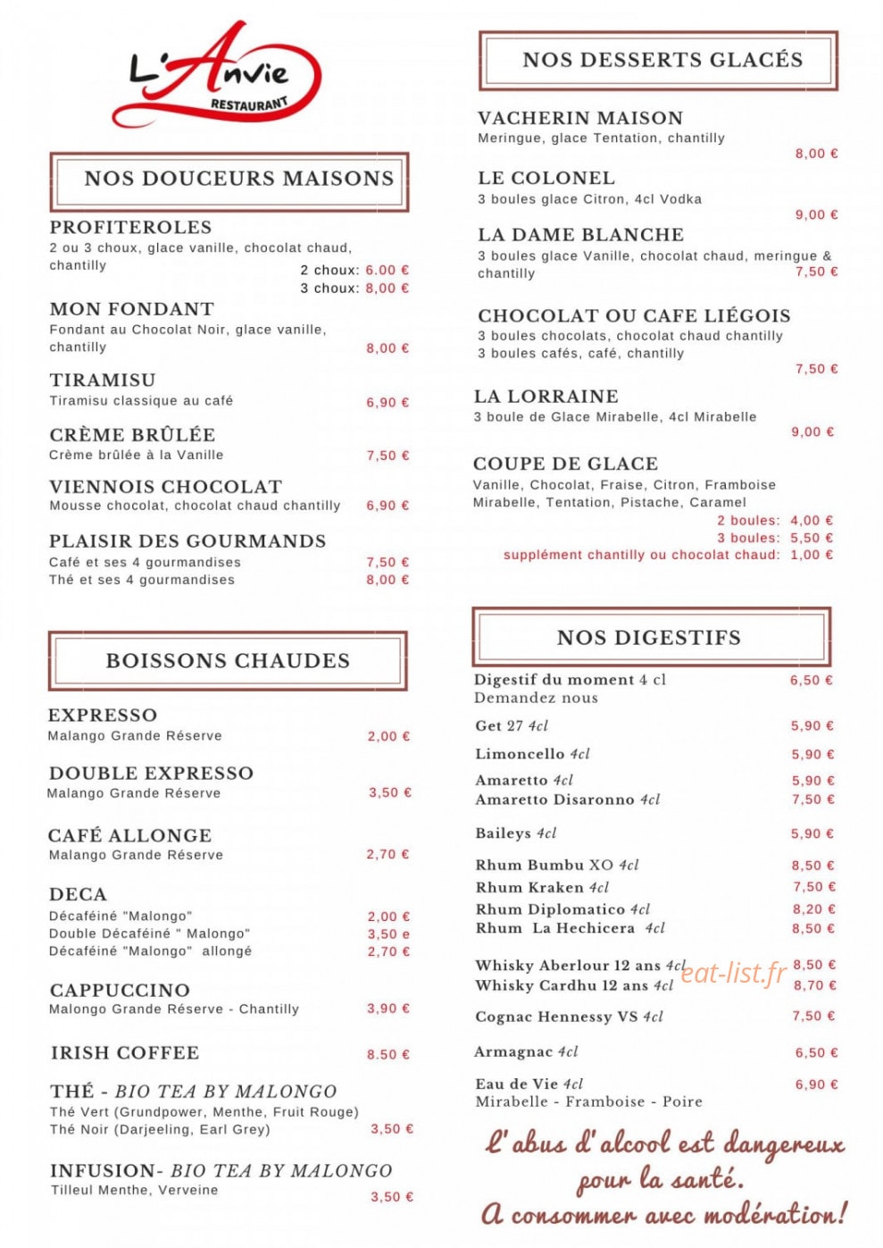 L'Anvie — carte page 2